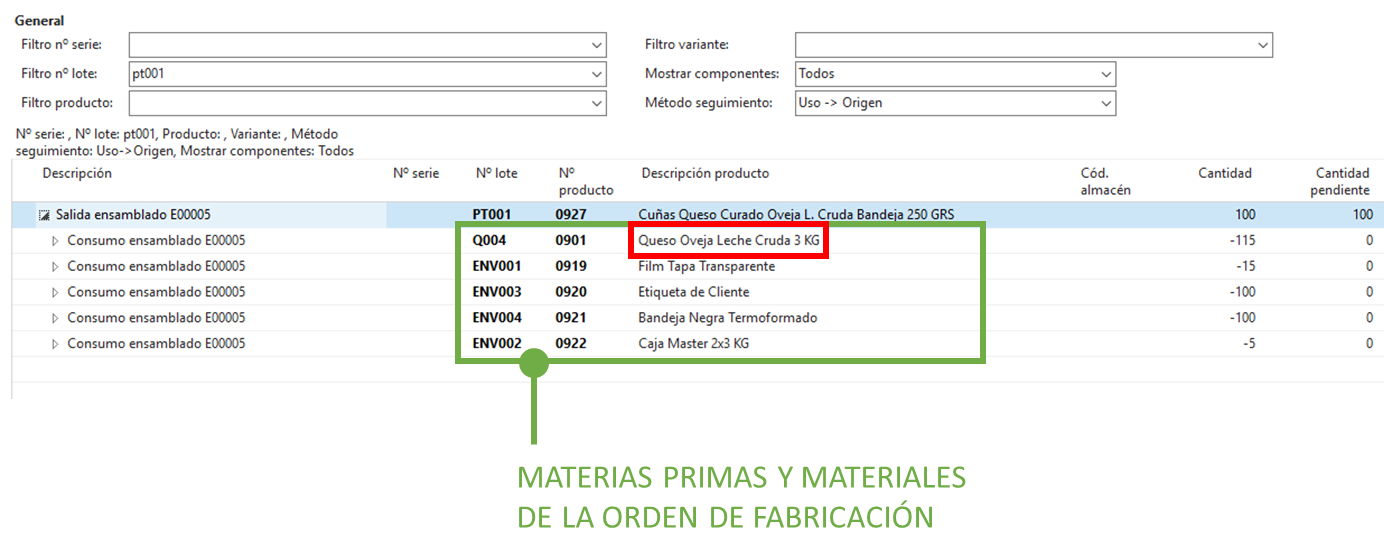 Trazabilidad Alimentaria Qué Es Y Como Gestionarla Con Un Erp Asm Soft 9985